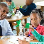 From Questions to Discoveries: Practical Classroom Strategies That Strengthen Young Minds