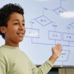 Data-Driven Classrooms: Measuring the Impact of STEM Activities in Elementary Education