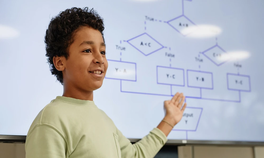 From Questions to Discoveries: Practical Classroom Strategies That Strengthen Young Minds